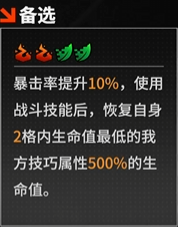 牙伽装备图