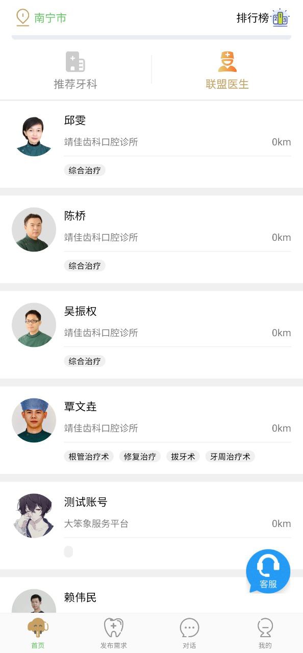 大笨象